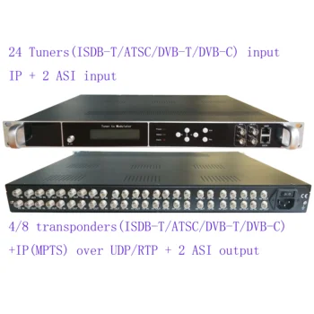 24 způsob, dvb-s2/S, dvb-C kabelová tv modulátor, 24 způsob, DVB-C/T tuner DVB-C, RF modulátor, TV headend