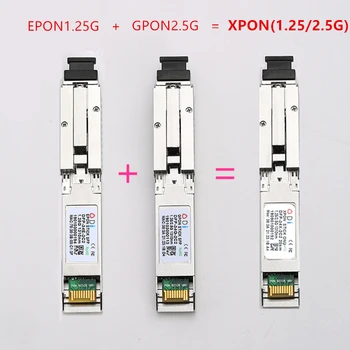 E/GXPON SFP ONU Hůl S MAC Konektor SC DDM pon modulu 1490/1330nm 1.25/2.5 G XPON/EPON/GPON( 1.244 Gbps/2.55 G)802.3 ah E/GXPON