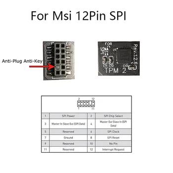 TPM2.0 Zabezpečení Modul Trusted Platform pro MSI MS -4136 -4462